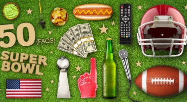 All You Need to Know about Super Bowl 50 Commercials