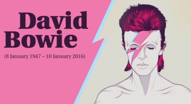 David Bowie Tribute