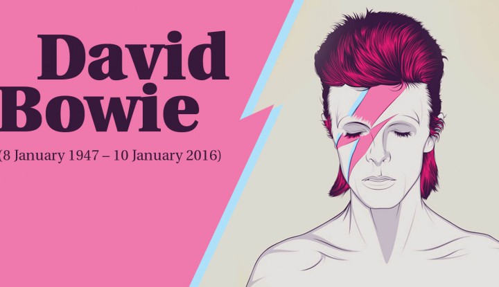 David Bowie Tribute